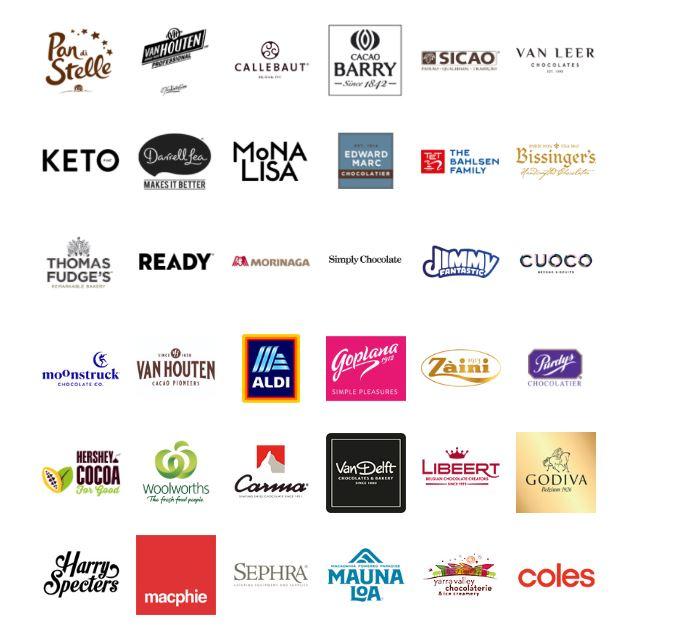 Brands